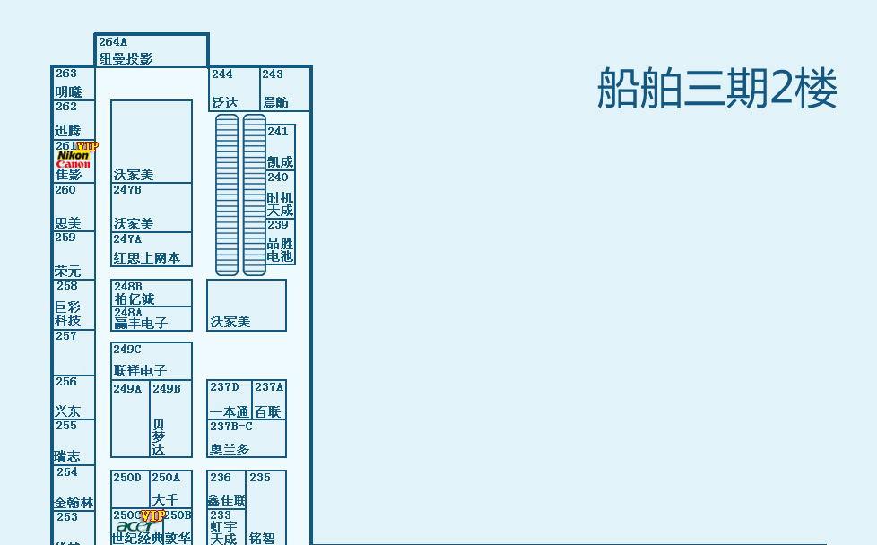 船舶电子大世界图片